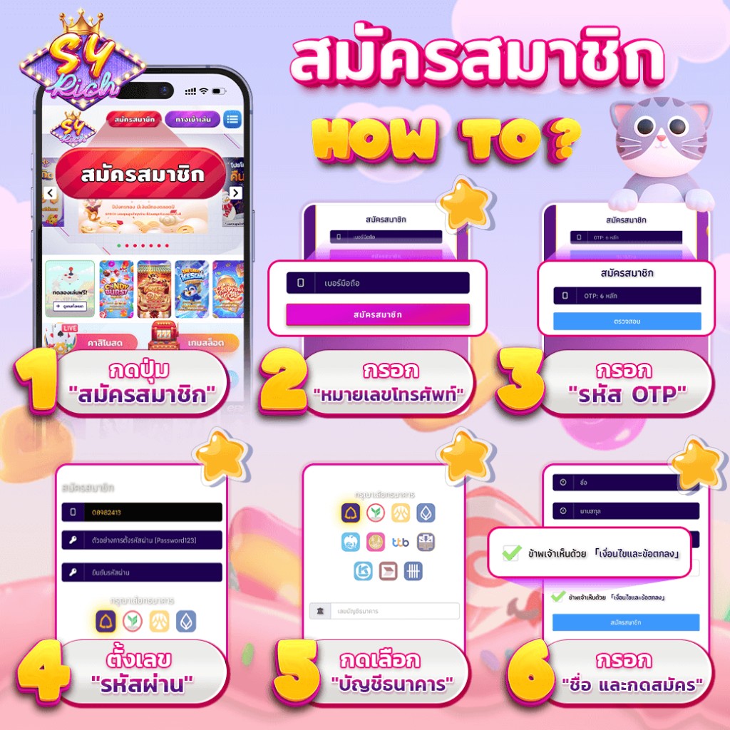 วิธีสมัครสมาชิก SYRICH ทีละขั้นตอน กดสมัคร กรอกเบอร์ OTP รหัสผ่าน บัญชีธนาคาร และชื่อ